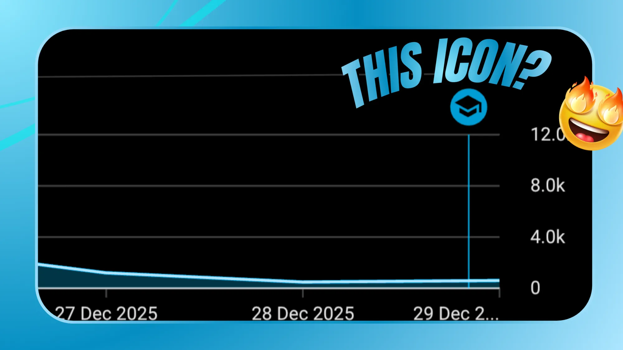Graduation Cap Icon in YouTube Analytics? Here’s What It Actually Means